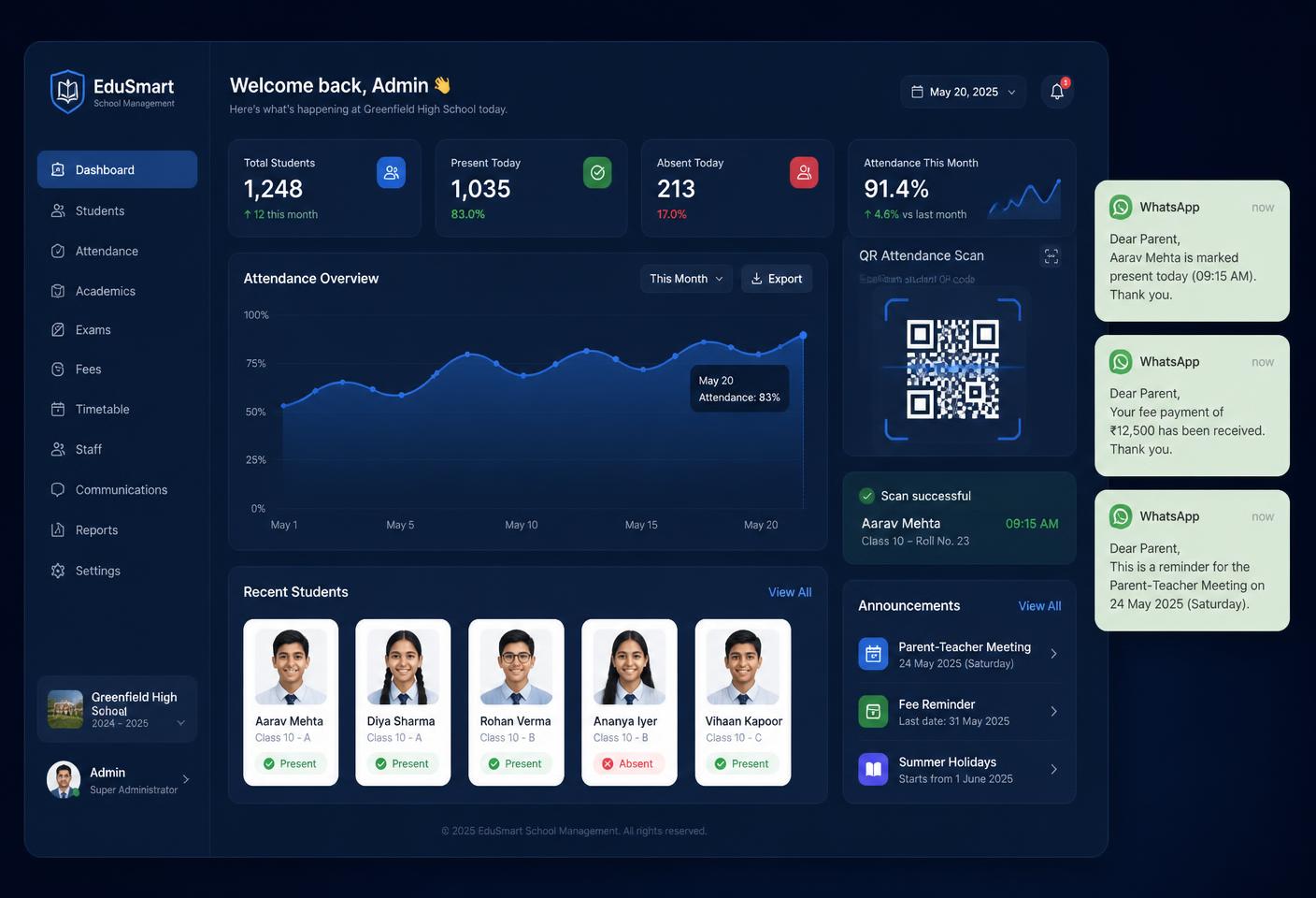 Panel de control de SIGE mostrando asistencia, estudiantes y notificaciones de WhatsApp